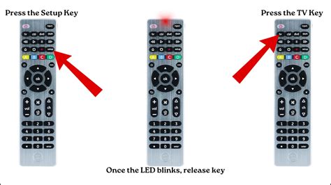 ge universal remote codes for hisense tv.